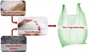 关于可降解塑料 你需要知道的几个事实